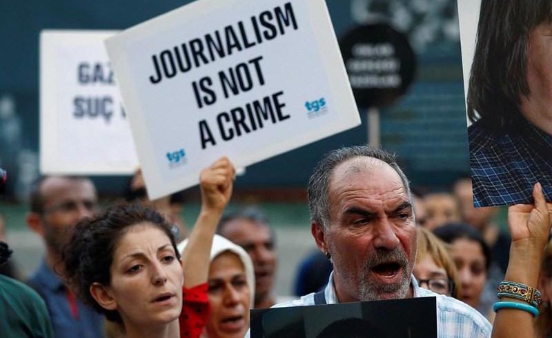 Libertad de prensa en Turquía